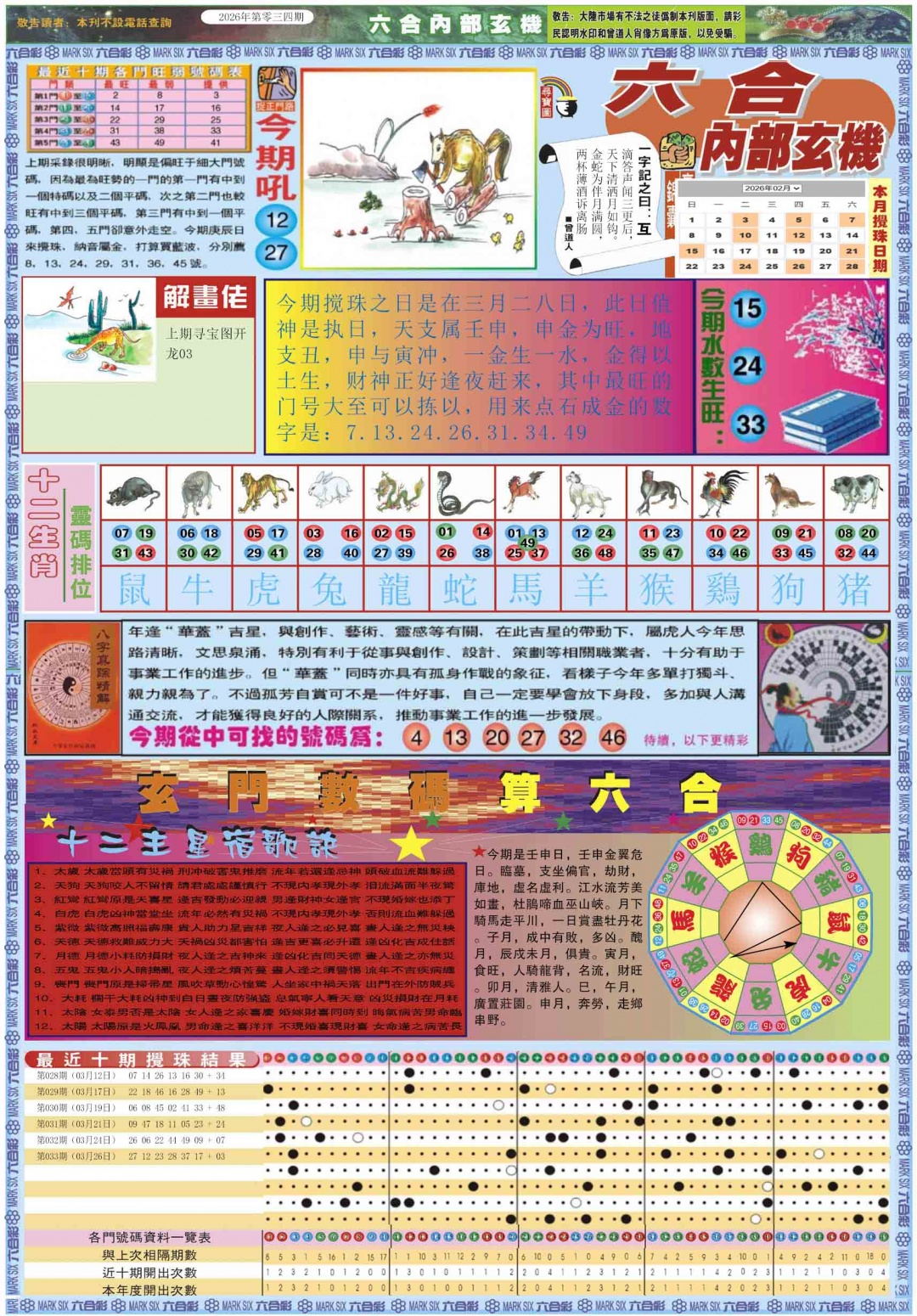 034期六合内部玄机A[图]