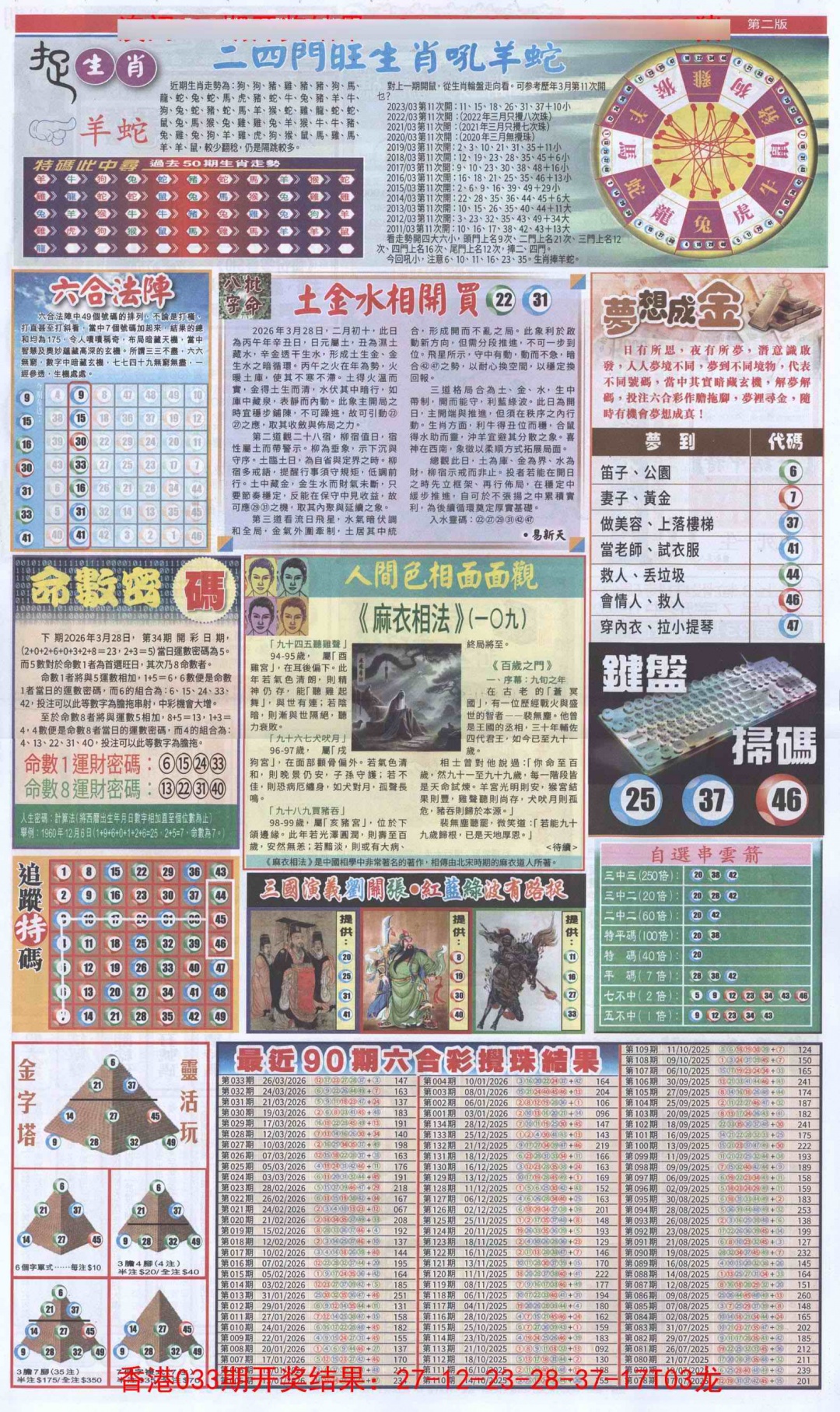 034期新报跑狗-2(背面)[图]